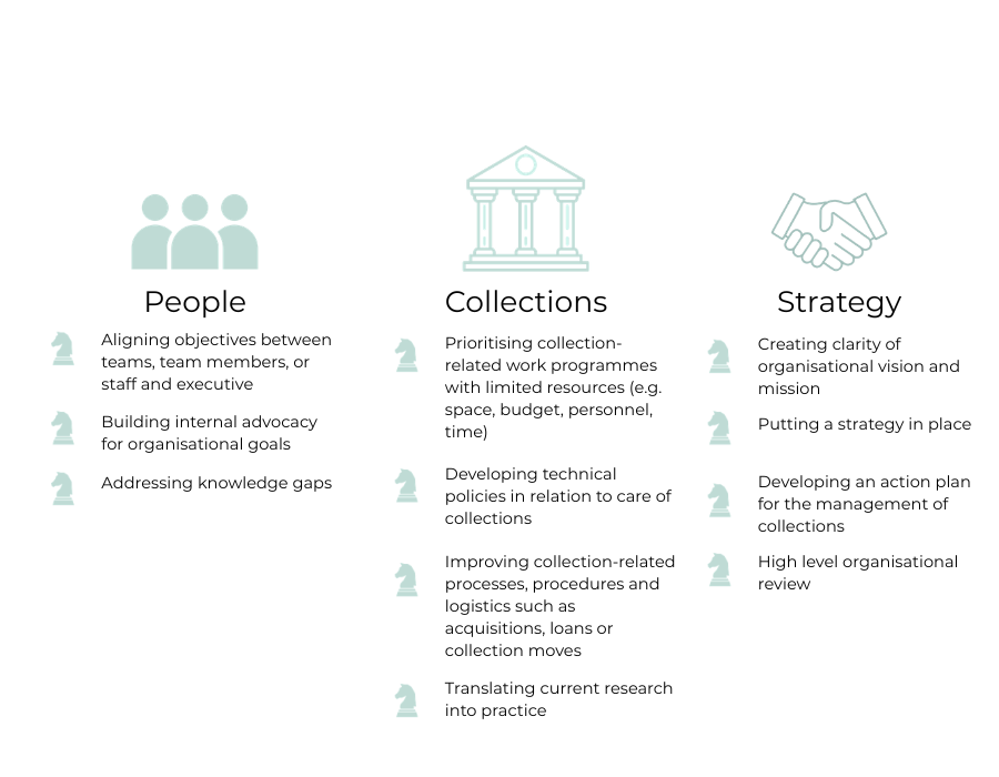 people collection strategy